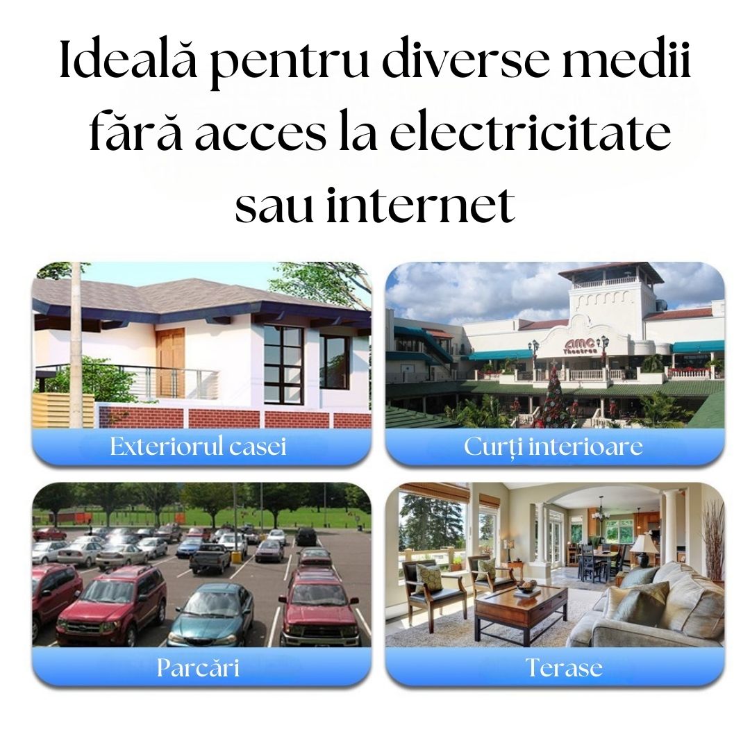 Cameră Smart 4G LTE cu Panou Solar, Night Vision 4K, PTZ 355°, Senzor PIR Detectare Umană, Microfon și Difuzor Bidirecționale, IP66, Stocare MicroSD 128GB