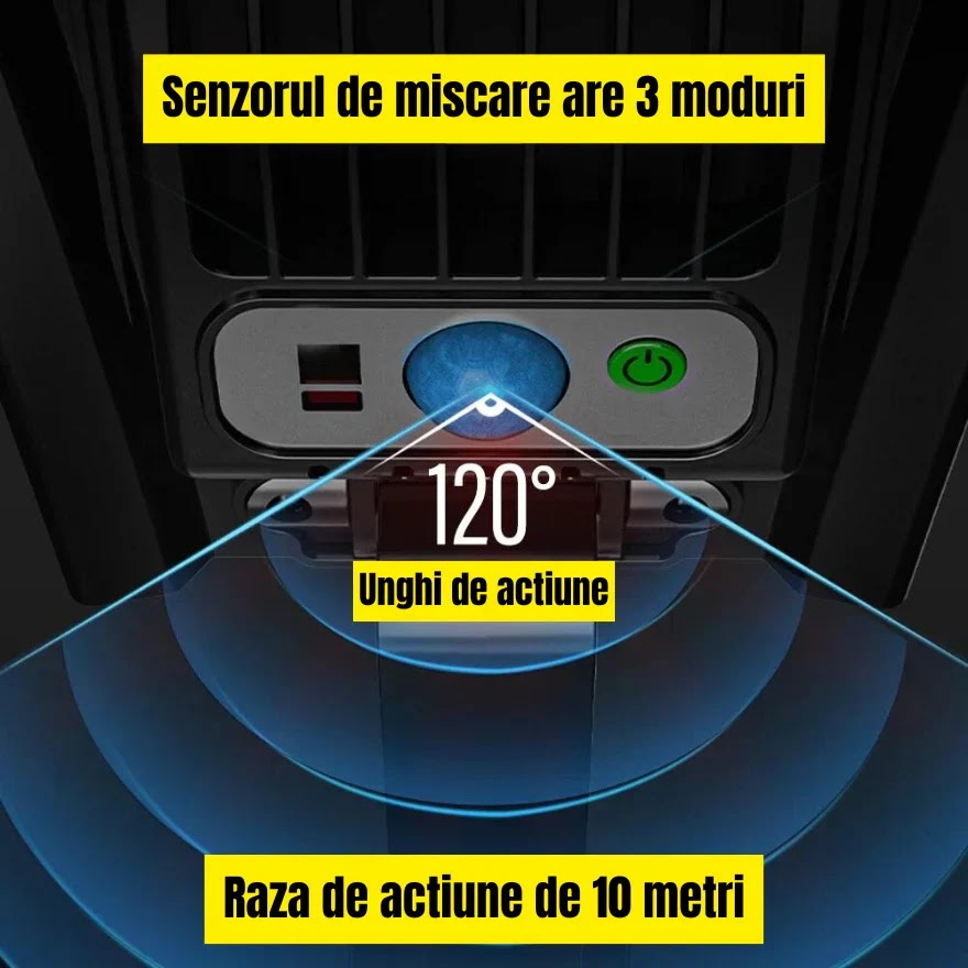 SET 3X LAMPA STRADALA 1200W