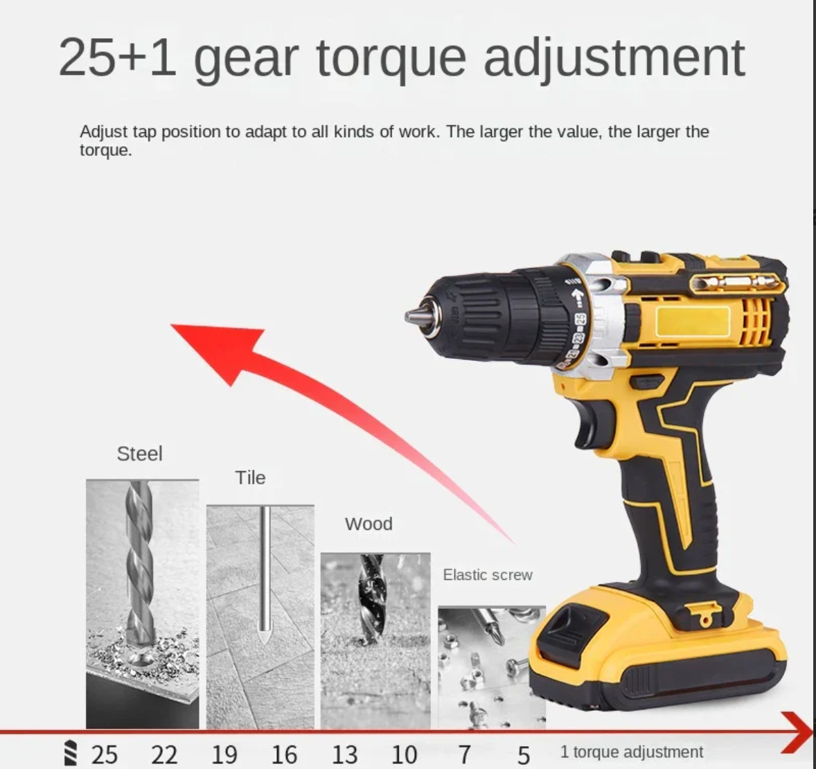 Comanda chiar acum! Trusa Bormasina 36V cu 2 acumulatori si incarcator + Accesorii