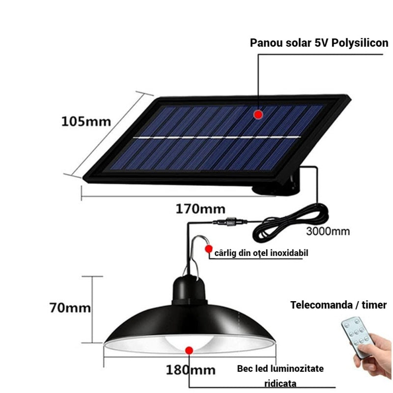 Panou Solar cu 1 Bec LED cu Aplica si Telecomanda